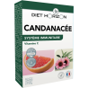 Candanacée Diet Horizon