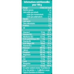 Germalgue