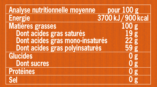 Émile Noël -- Huile vierge de pépin de courge bio - 250 ml